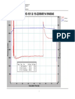 SHS-101Ui Grafic PW