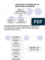 Partidos Políticos A Través de La Historia PDF