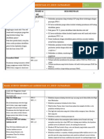 NEW+hasil+survey+bimbingan+rs+fatmawati(2)