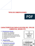 Cimentaciones Superficiales