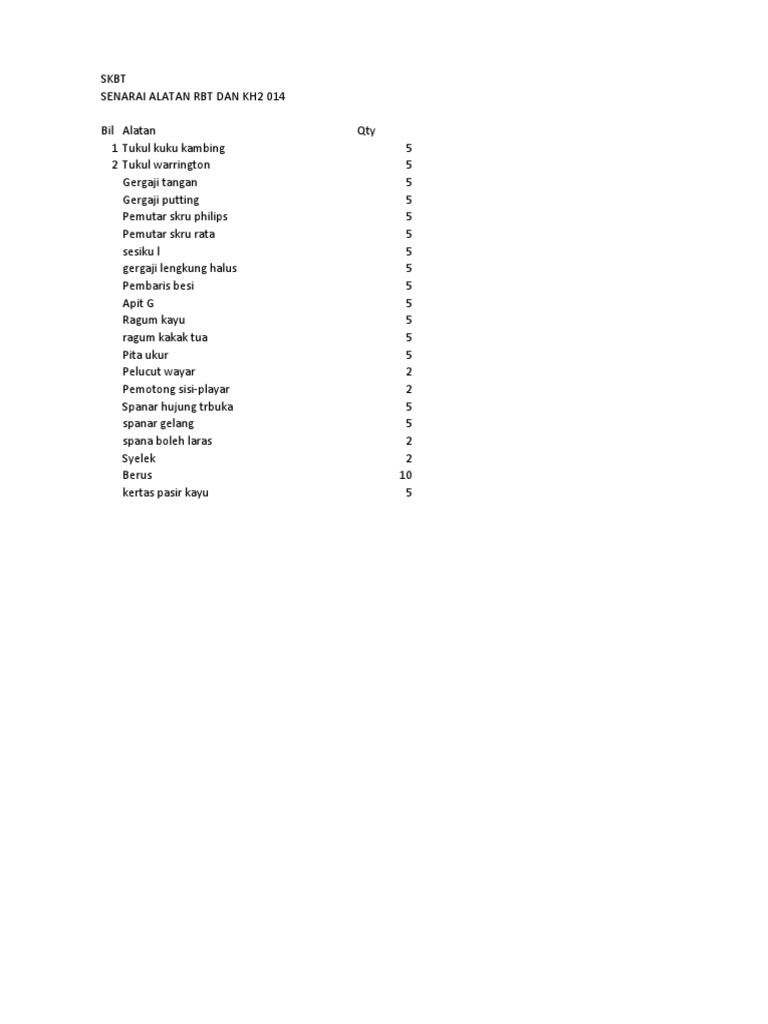Senarai Alatan RBT THN 4 | PDF