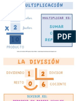 Poster Multiplicacion y Division