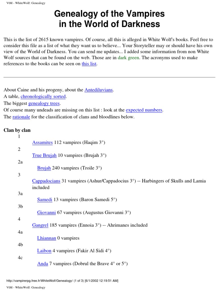 Vampire 2nd Ed Sabbat Character Sheet - MrGone's Character Sheets