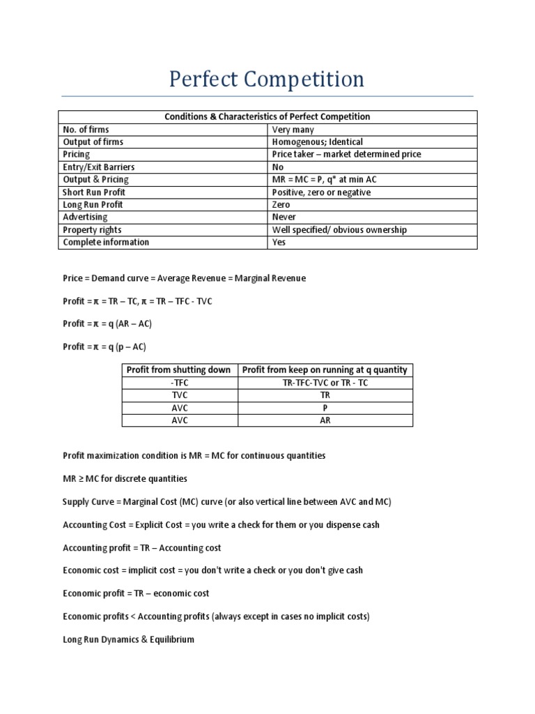 Conditions of Perfect Competition | PDF | Teaching Methods & Materials