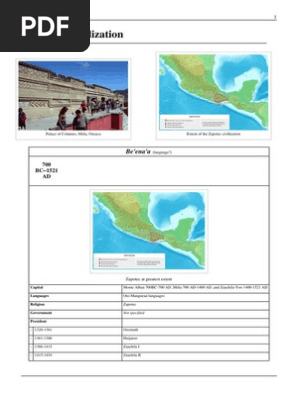 Zapotec Civilization Mesoamerica Languages