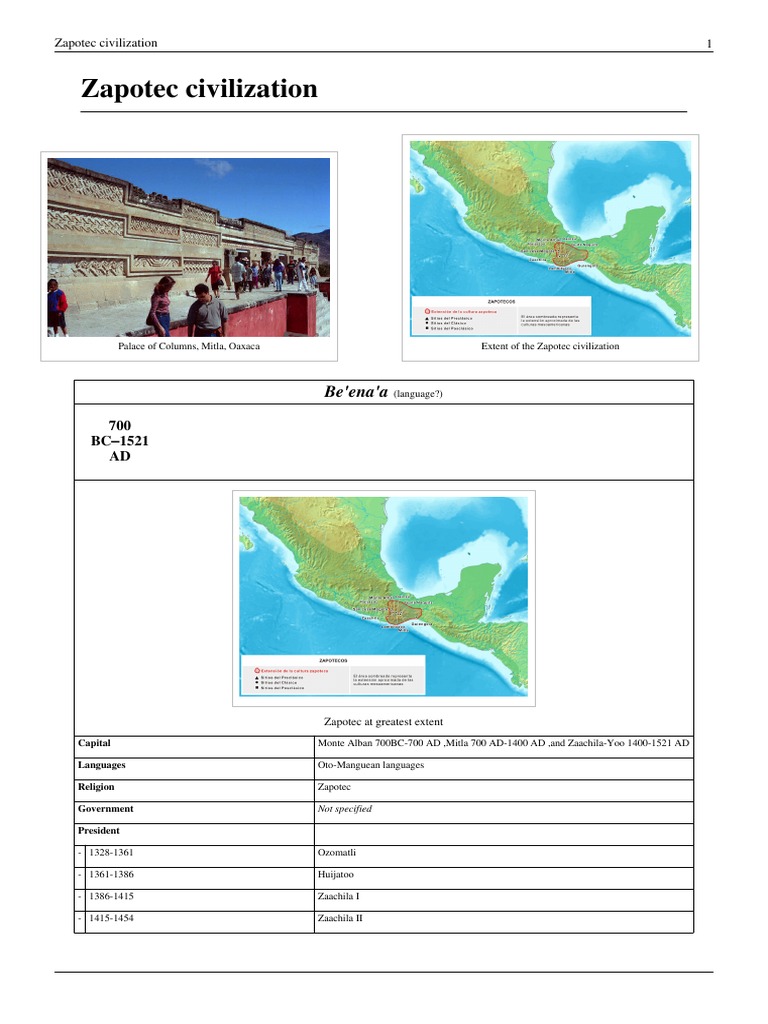 Zapotec Civilization Mesoamerica Languages