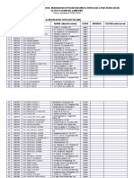 Daftar SD SDLB Se-B. Lampung