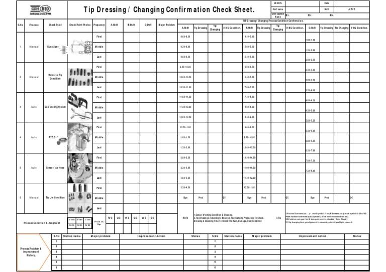 TIP Dressing Check Sheet. | PDF | Home & Garden | Technology & Engineering