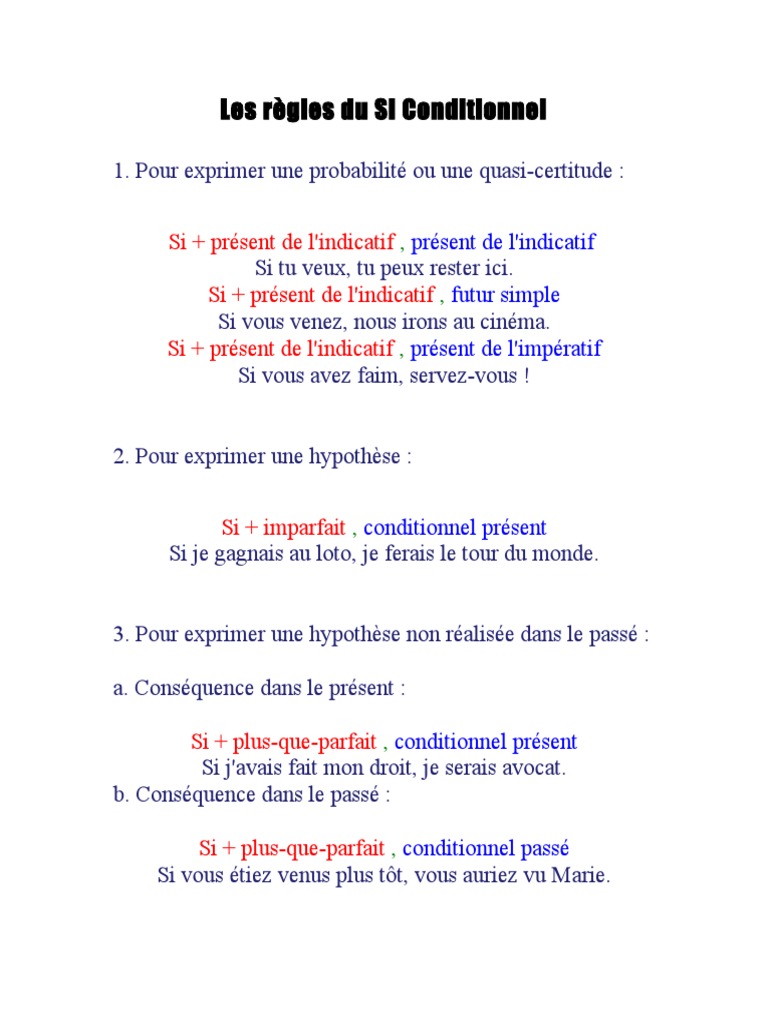 Les R gles Les R gles Du SI Conditionnel Verbe Syntaxe