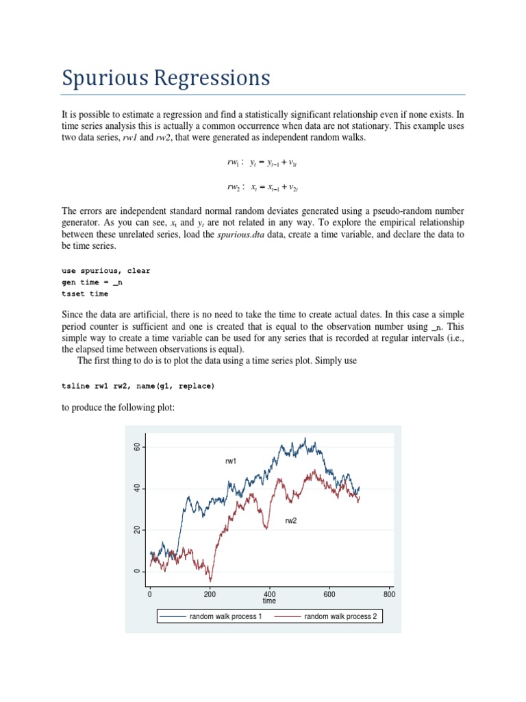Spurious Regression