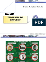 Semana 2 Diagrama de Proceso-Libre