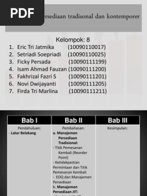 Manajemen Persediaan Tradisonal Dan Kontemporer