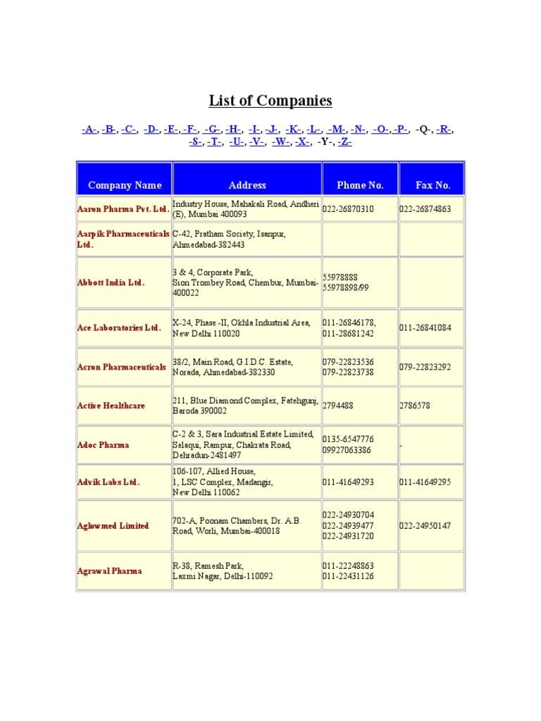 List of Companies | Mumbai | Companies