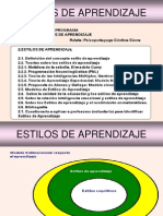 2estilos de Aprendizaje