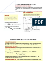 Elementi Projektne Geometrije