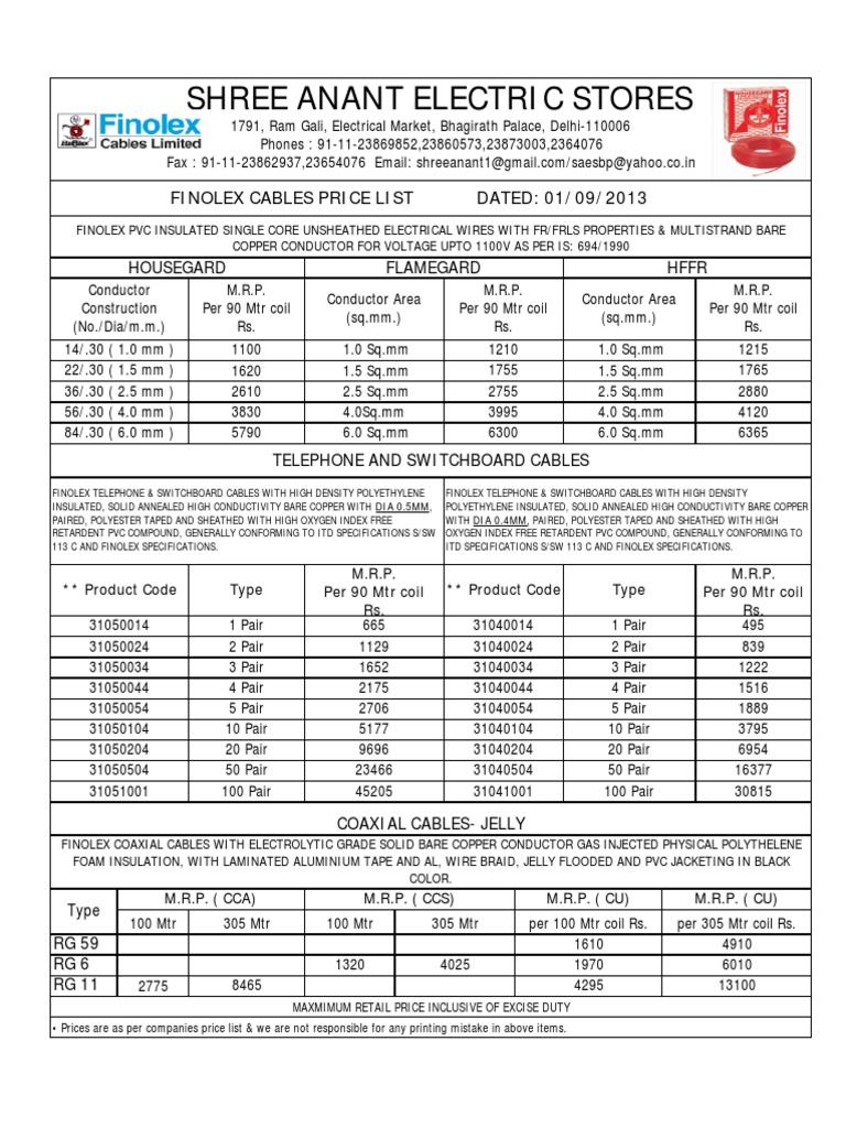finolex-price-list-coaxial-cable-electrical-conductor