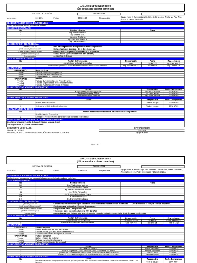 Formato 8d Con Ejemplo Copia En Conflicto De Paul Alan Rueda Vasquez