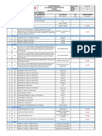 Lista de Materiales - R164364 PDF