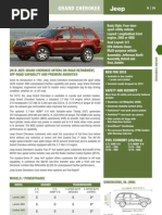 Download 2010 Jeep Grand Cherokee Information by swift SN23309873 doc pdf