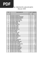 Download DAFTAR pricelits asianpart by ekoblackeagle SN23310242 doc pdf