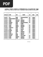 Download jadwal persib makalangan by rusti SN23310309 doc pdf