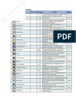 Monster Hunter 2p Material System (English)