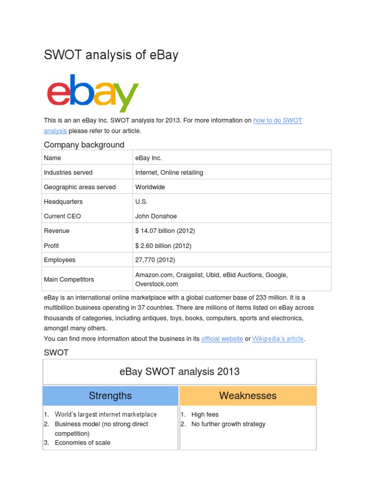 SWOT Analysis of EBay E Bay Online Shopping