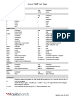 Visual 2012 'Hot Keys' Guide