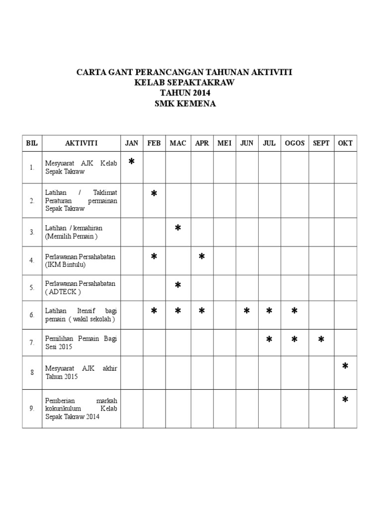 aktiviti-tahunan-sepak-takraw-2014