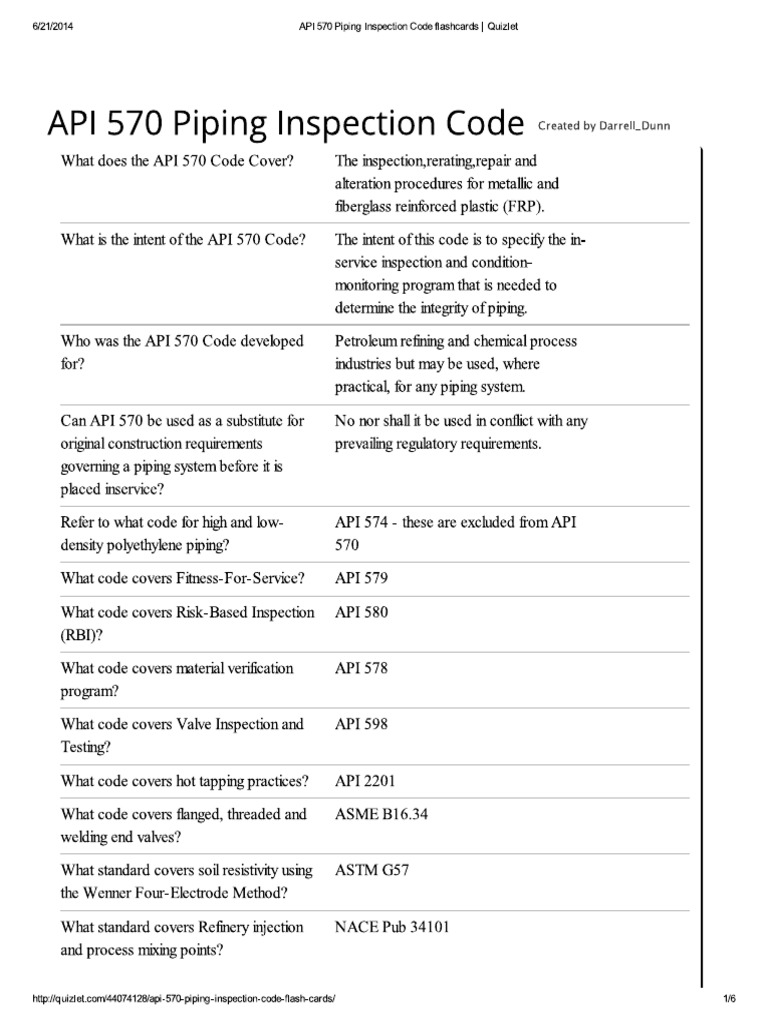 API 570 Piping Inspectio.. | PDF
