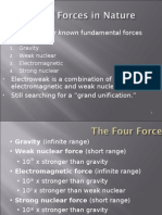 There Are Four Known Fundamental Forces in Nature.: Gravity Weak Nuclear Electromagnetic Strong Nuclear