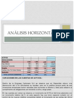 Analisis Horizontal - 3 Indices