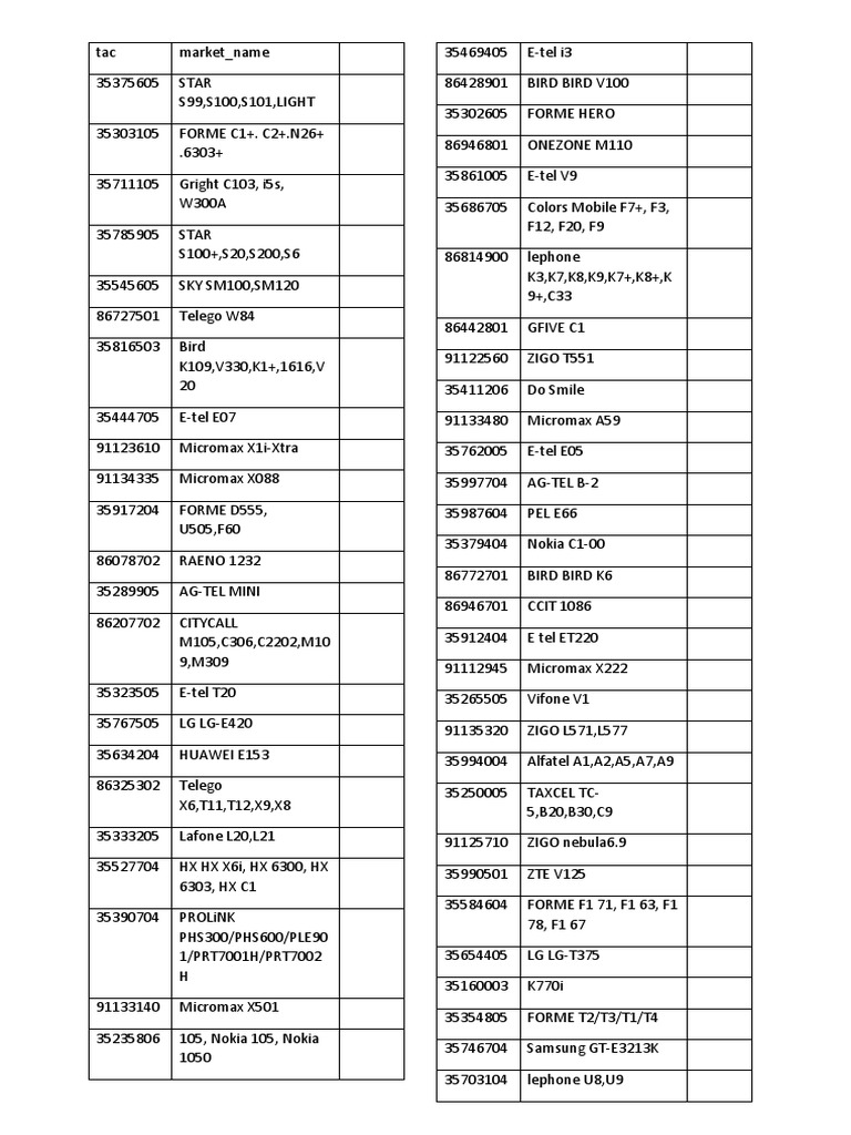 TAC Models and Specifications List | PDF | Smartphone | Nokia