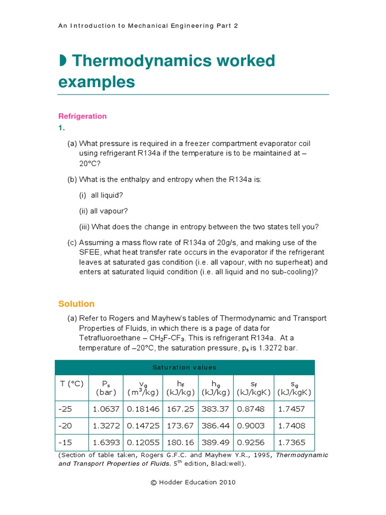 Thermodynamics Worked Examples PDF | PDF | Enthalpy | Combustion