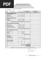 Format Rab Taman Wisata