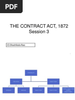 Contract Act 3 CIMR