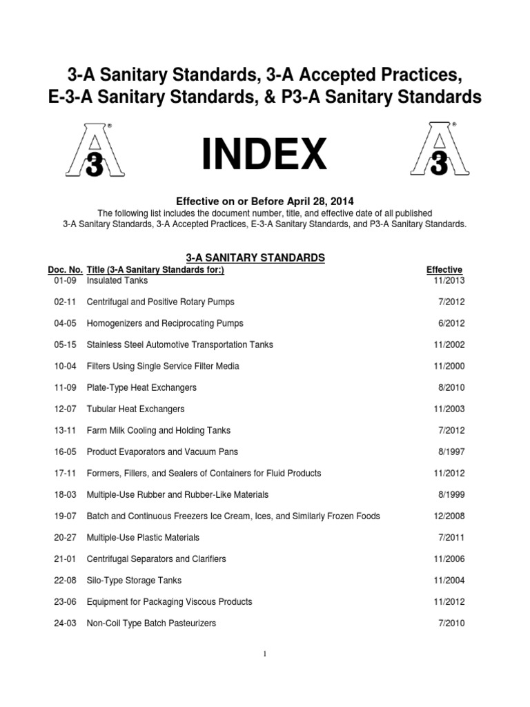 Index: 3-A Sanitary Standards, 3-A Accepted Practices, E-3-A Sanitary ...