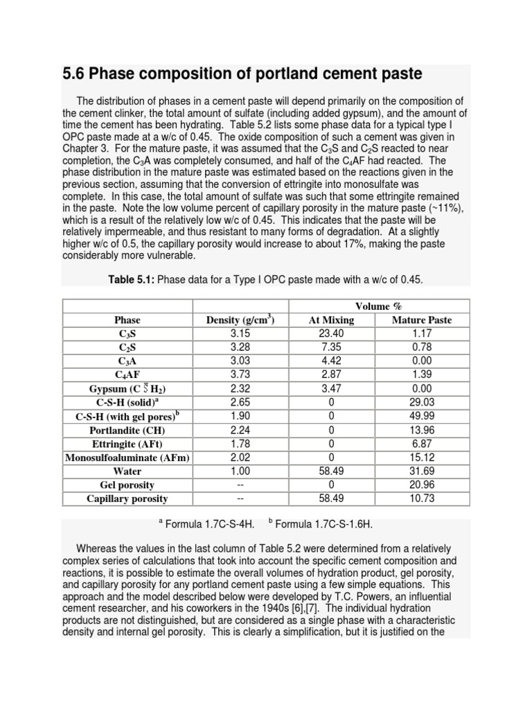 Phase Composition of Portland Cement Paste | PDF | Porosity | Gel