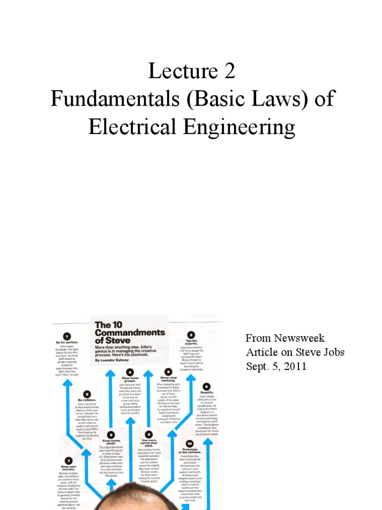 Fundamentals (Basic Laws) of Electrical Engineering PDF