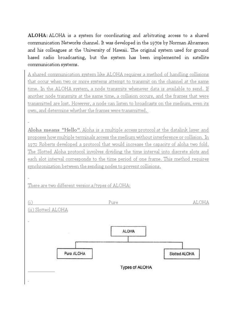 ALOHA ALOHA Is A System For Coordinating and Arbitrating Access To A