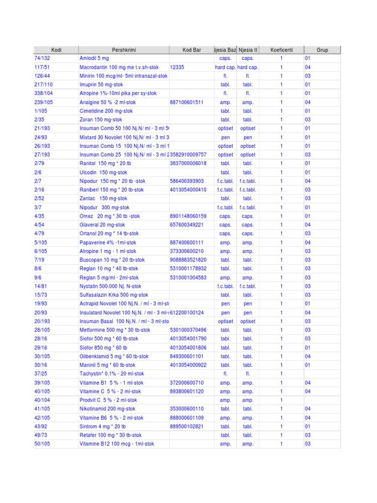 Lista Pdf