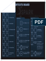 Spark 1.1.3 Shortcuts Board: Panels