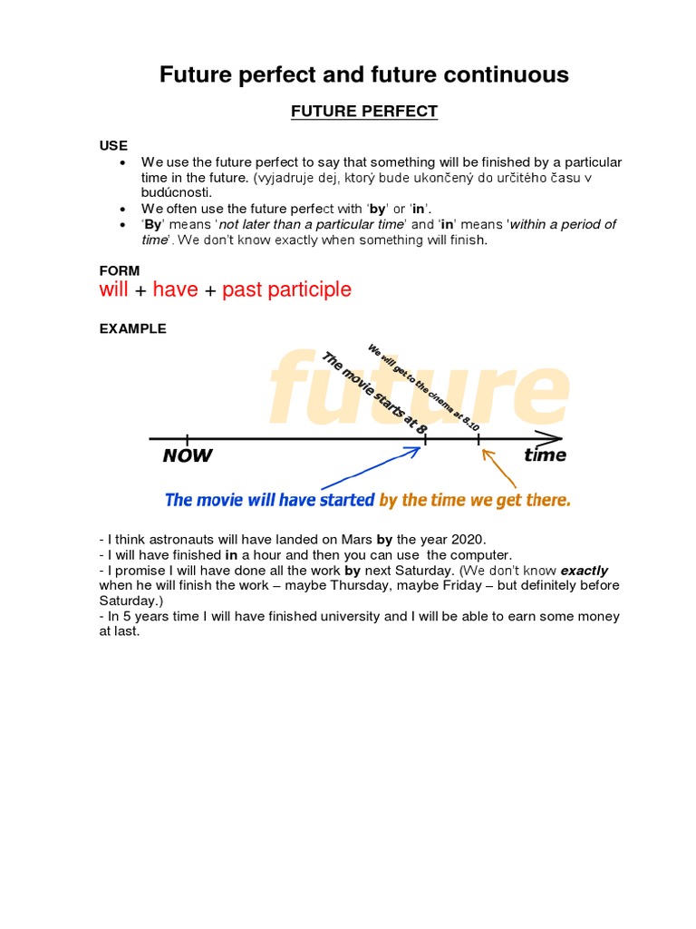 Future Perfect vs Continuous Tenses | PDF | Perfect (Grammar) | Grammar