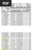 January 23, 2009 With Graph