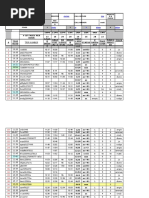 January 28, 2009 With Graph