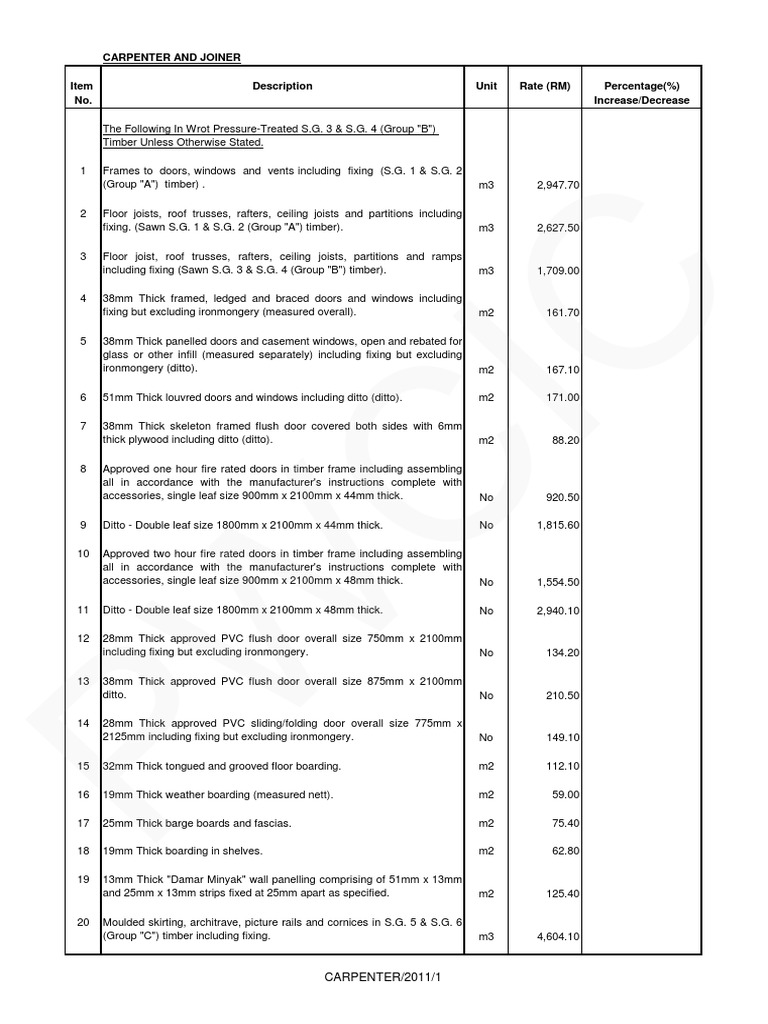 Pwcic Carpenter and Joiner Description Unit Rate (RM) Percentage