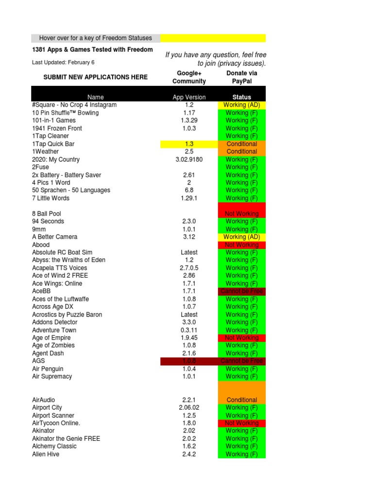 In-Appstore Freedom Index | PDF | Elf (Dungeons & Dragons.