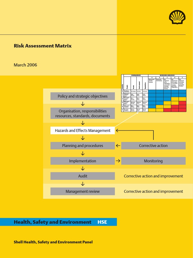 HSE Risk Assessment Matrix (2006) | PDF | Risk Assessment | Risk