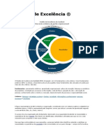 Modelo de Excelência Em Gestão - FNQ