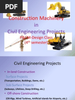 Basic Construction Equipments